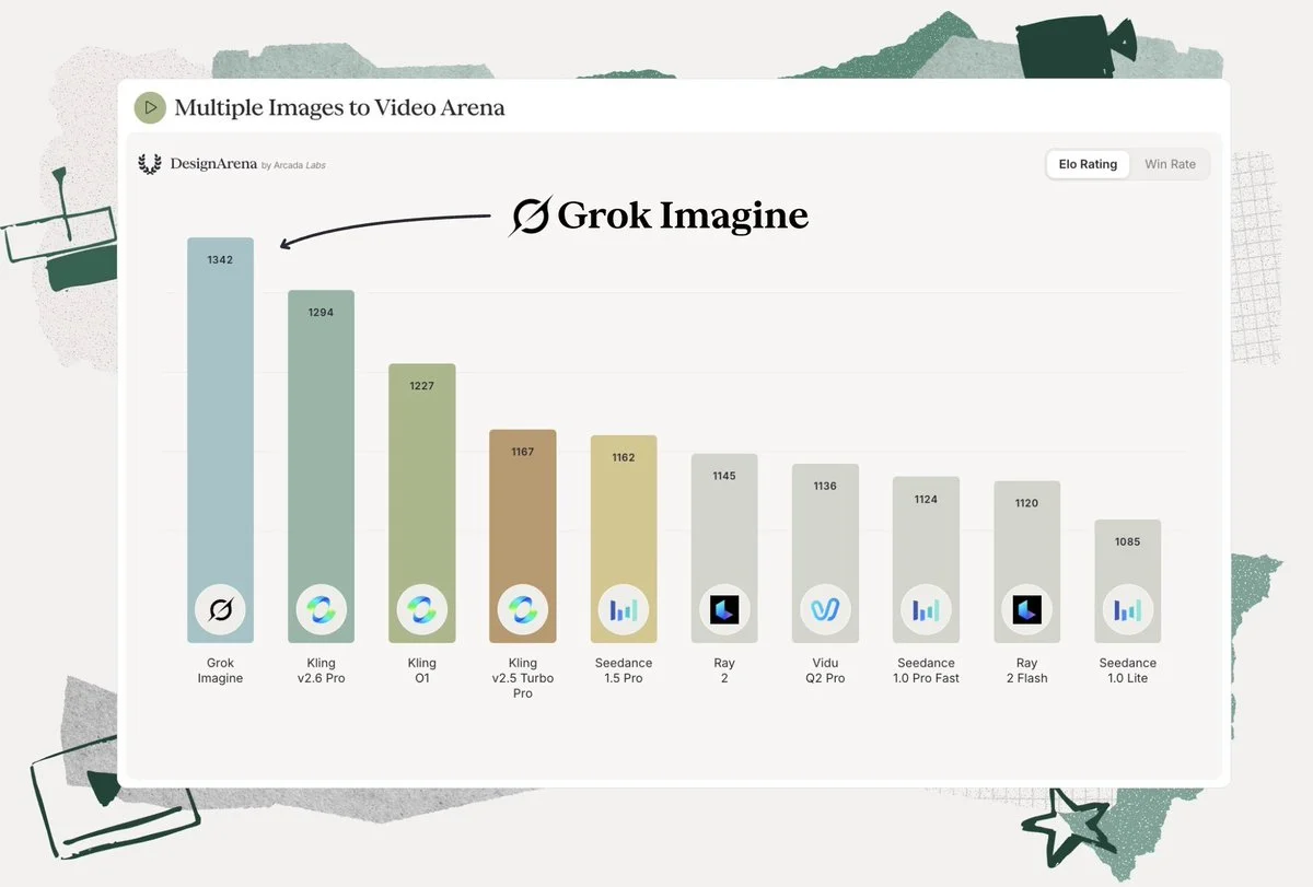 Grok interface screenshot